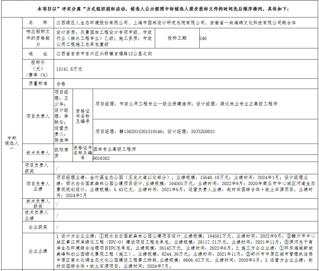 1.8亿！安徽固镇县水环境综合整治与产业融合发展项目二期EPCO项目开标
