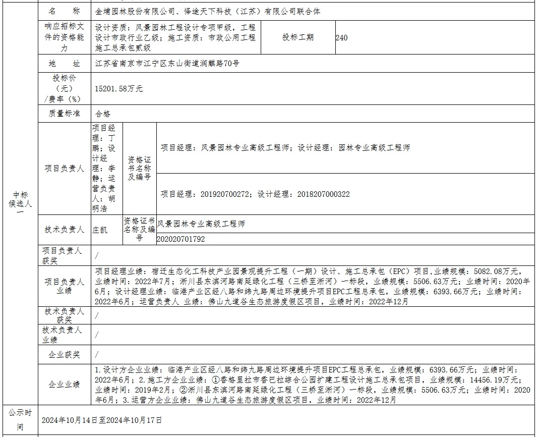 1.8亿！安徽固镇县水环境综合整治与产业融合发展项目二期EPCO项目开标