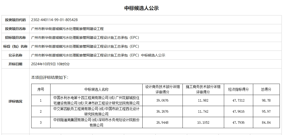 1.5亿！中国水电十四局牵头预中标广州市新华街道城镇污水处理配套管网建设工程总承包EPC