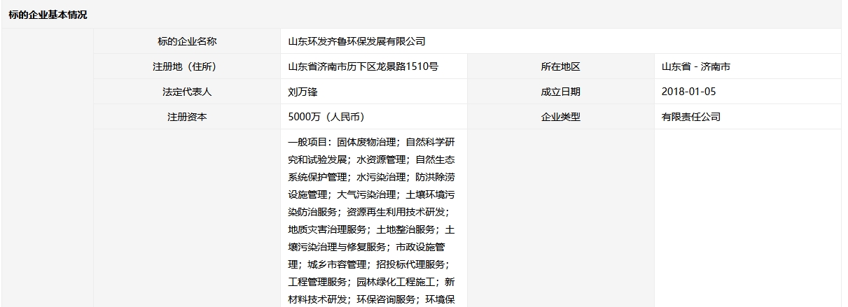 山东环发齐鲁环保发展60%国有股权挂牌转让
