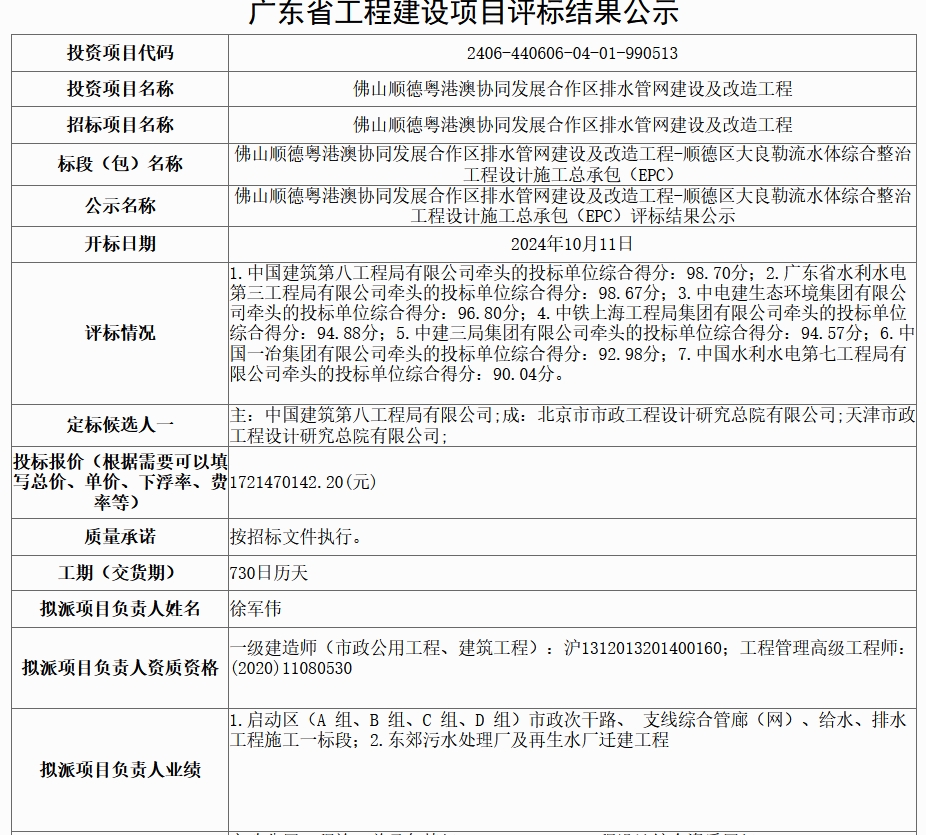 超18亿水体综合整治工程EPC评标结果公示