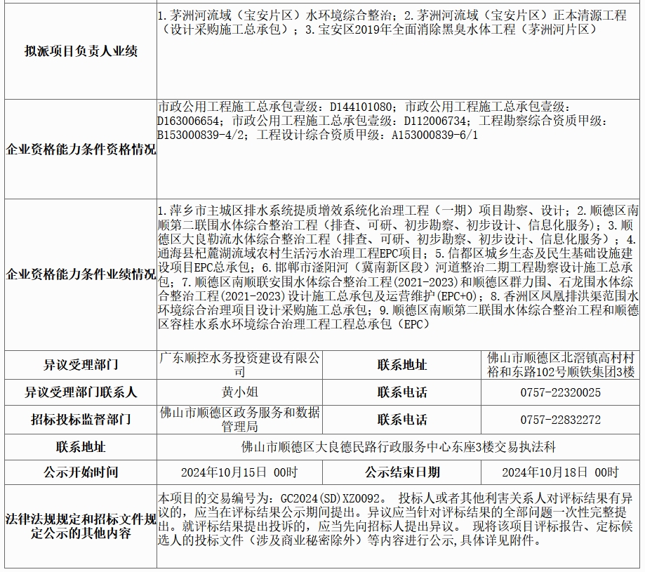 超18亿水体综合整治工程EPC评标结果公示