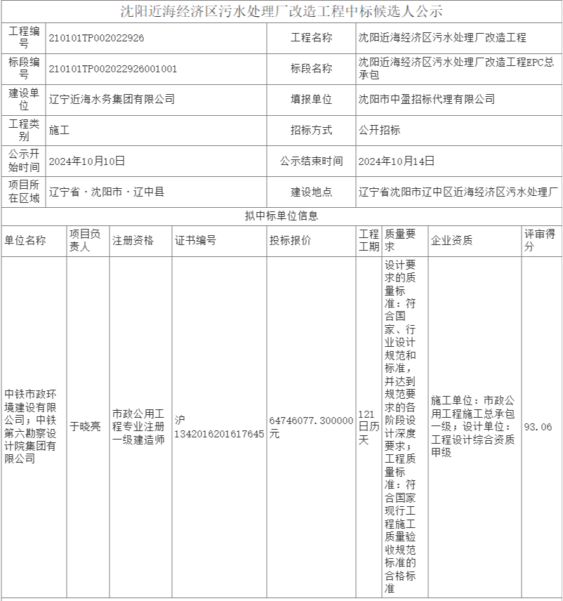 中铁市政联合体预中标沈阳近海经济区污水处理厂改造工程EPC总承包建设工程！