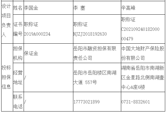 1.48亿！洞庭湖流域芭蕉湖片区水环境综合治理项目EPC开标